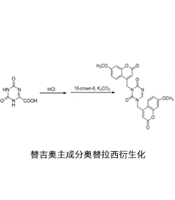 衍生化生物分析